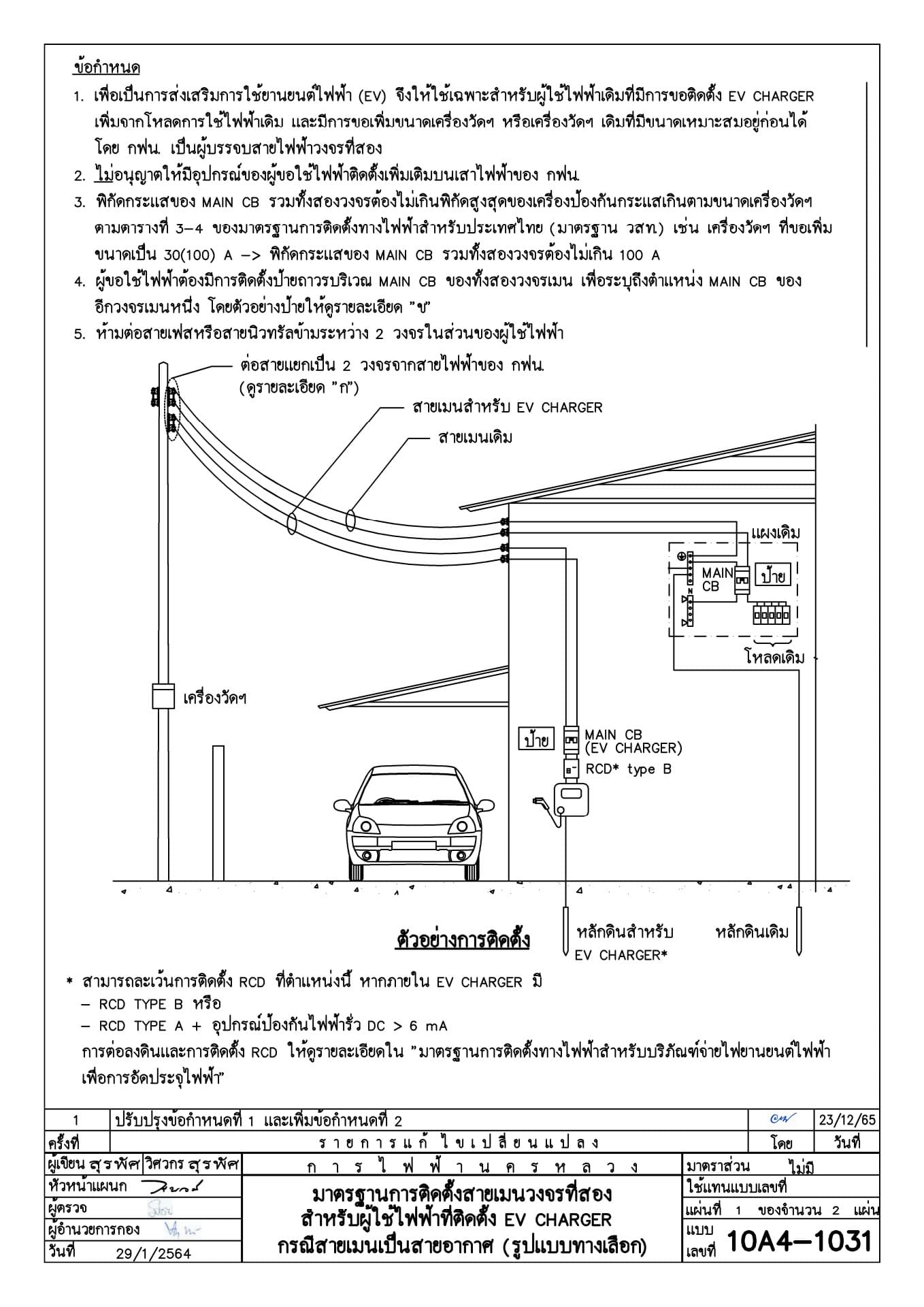 มาตรฐานการติดตั้งสายเมนวงจรที่สองสำหรับผู้ใช้ไฟฟ้าที่ติดตั้ง EV CHARGER กรณีสายเมนเป็นสายอากาศ (รูปแบบทางเลือก) แผ่น 1 ของจำนวน 2 แผ่น (ข้อกำหนด และตัวอย่างการติดตั้ง) โดย การไฟฟ้านครหลวง