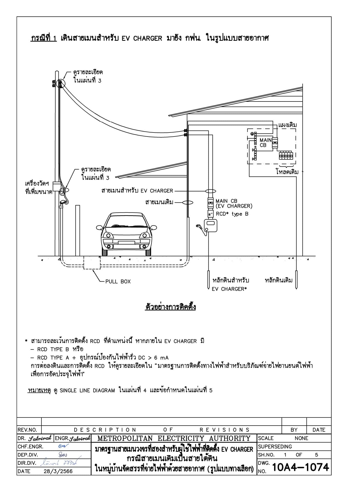 มาตรฐานการติดตั้งสายเมนวงจรที่สองสำหรับผู้ใช้ไฟฟ้าที่ติดตั้ง EV CHARGER กรณีสายเมนเดิมเป็นสายใต้ดิน (รูปแบบทางเลือก) แผ่น 1 ของจำนวน 5 แผ่น (กรณีที่ 1 เดินสายเมนสำหรับ EV CHARGER มายัง กฟน. ในรูปแบบสายอากาศ) โดย การไฟฟ้านครหลวง
