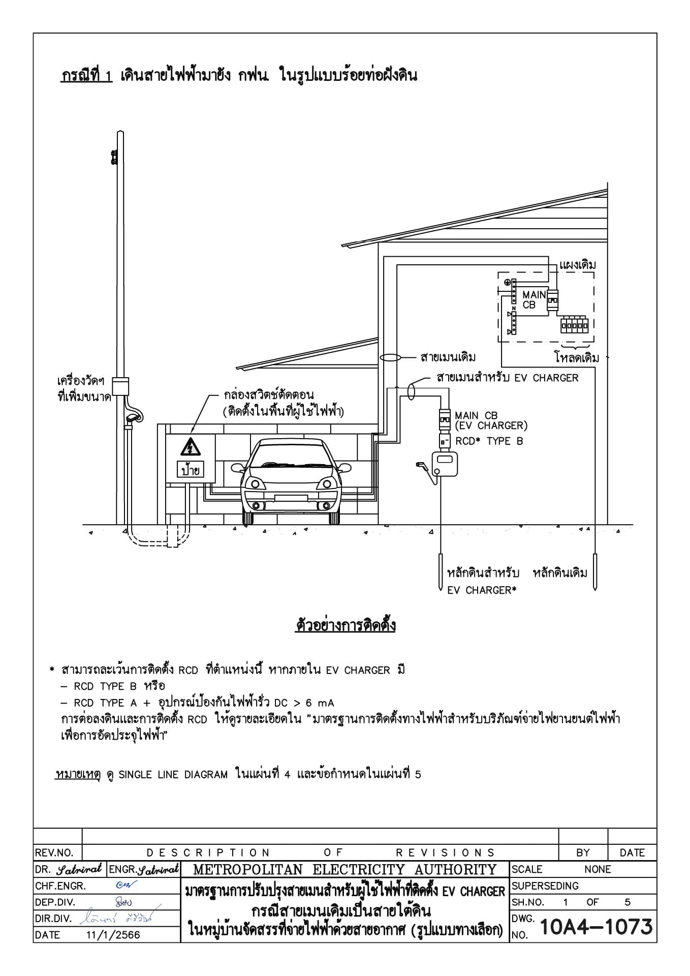 มาตรฐานการติดตั้งสายเมนวงจรที่สองสำหรับผู้ใช้ไฟฟ้าที่ติดตั้ง EV CHARGER กรณีสายเมนเดิมเป็นสายใต้ดิน (รูปแบบทางเลือก) (แบบสวิตซ์ตัดตอน) แผ่น 1 ของจำนวน 5 แผ่น (กรณีที่ 1 เดินสายไฟฟ้ามายัง กฟน. ในรูปแบบร้อยท่อฝังดิน) โดย การไฟฟ้านครหลวง