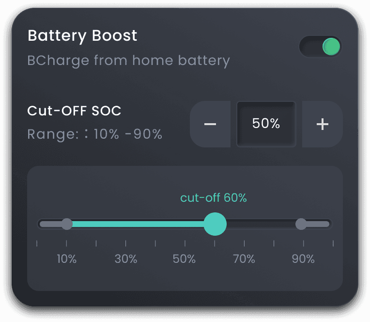 การชาร์จแบตเตอรี่แบบเร่งความเร็ว