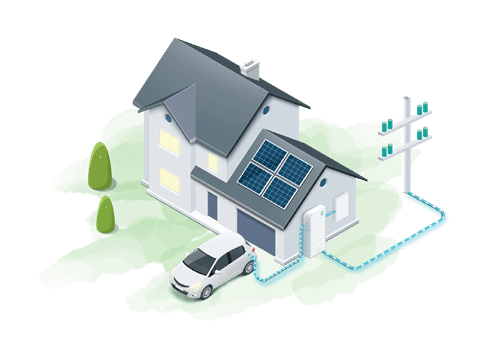 การชาร์จเร็ว